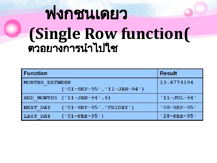 ฟงกชนเดยว (Single Row function( ตวอยางการนำไปใช 
