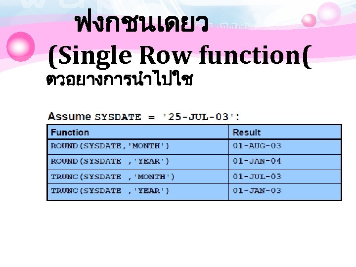 ฟงกชนเดยว (Single Row function( ตวอยางการนำไปใช 