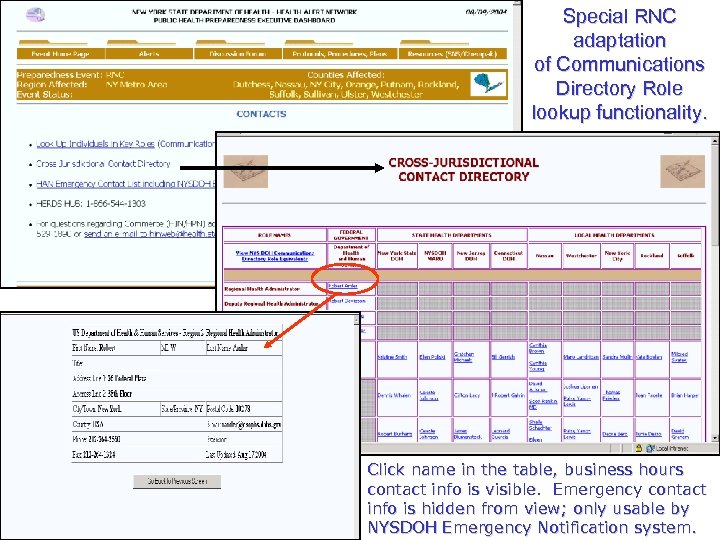 Special RNC adaptation of Communications Directory Role lookup functionality. Click name in the table,