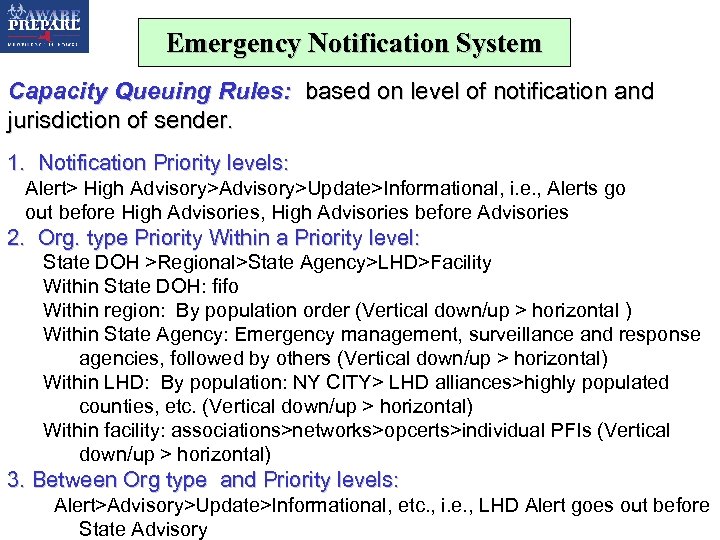 Emergency Notification System Capacity Queuing Rules: based on level of notification and jurisdiction of