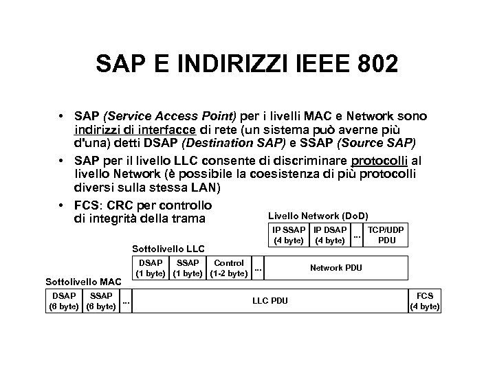 SAP E INDIRIZZI IEEE 802 • SAP (Service Access Point) per i livelli MAC