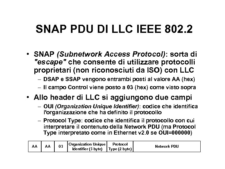 SNAP PDU DI LLC IEEE 802. 2 • SNAP (Subnetwork Access Protocol): sorta di
