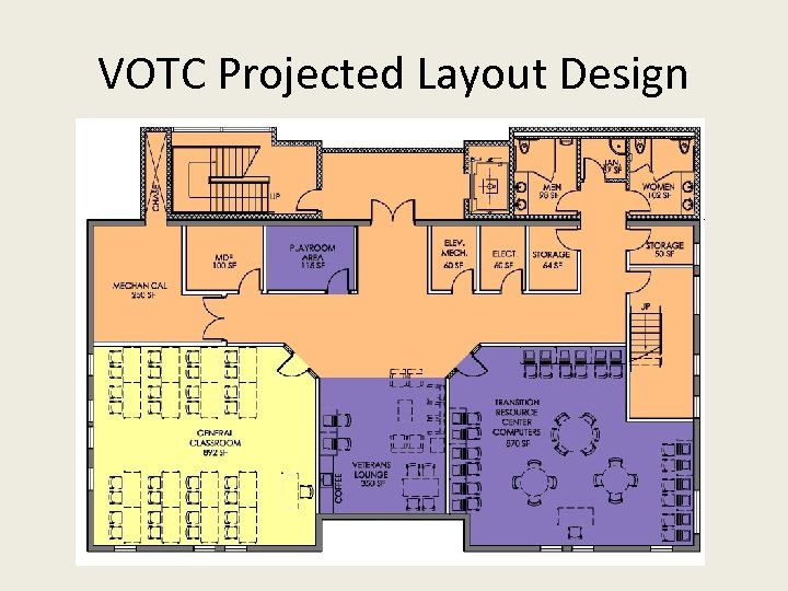 VOTC Projected Layout Design 
