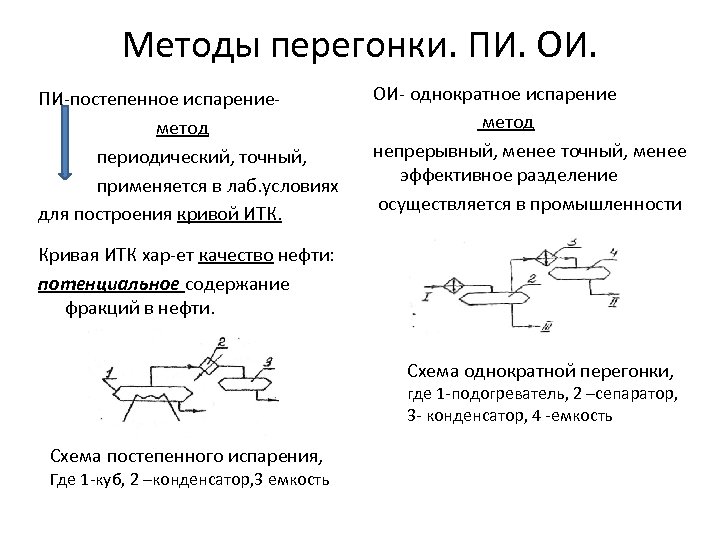 Перегонка нефти по схеме однократного испарения