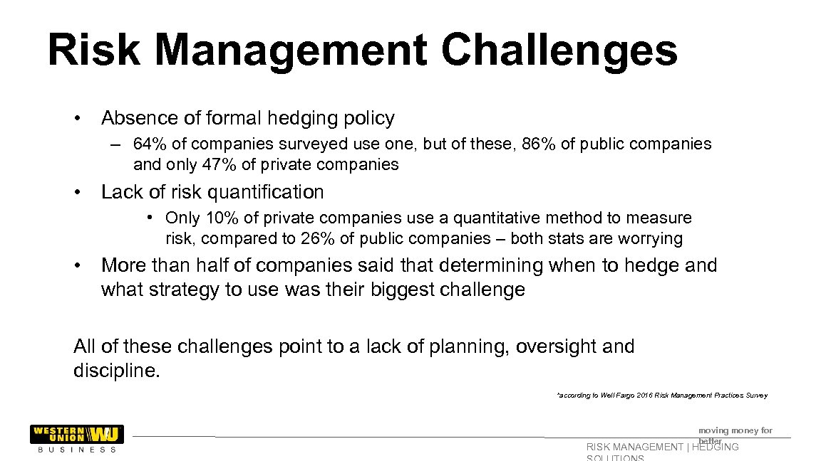 Risk Management Challenges • Absence of formal hedging policy – 64% of companies surveyed