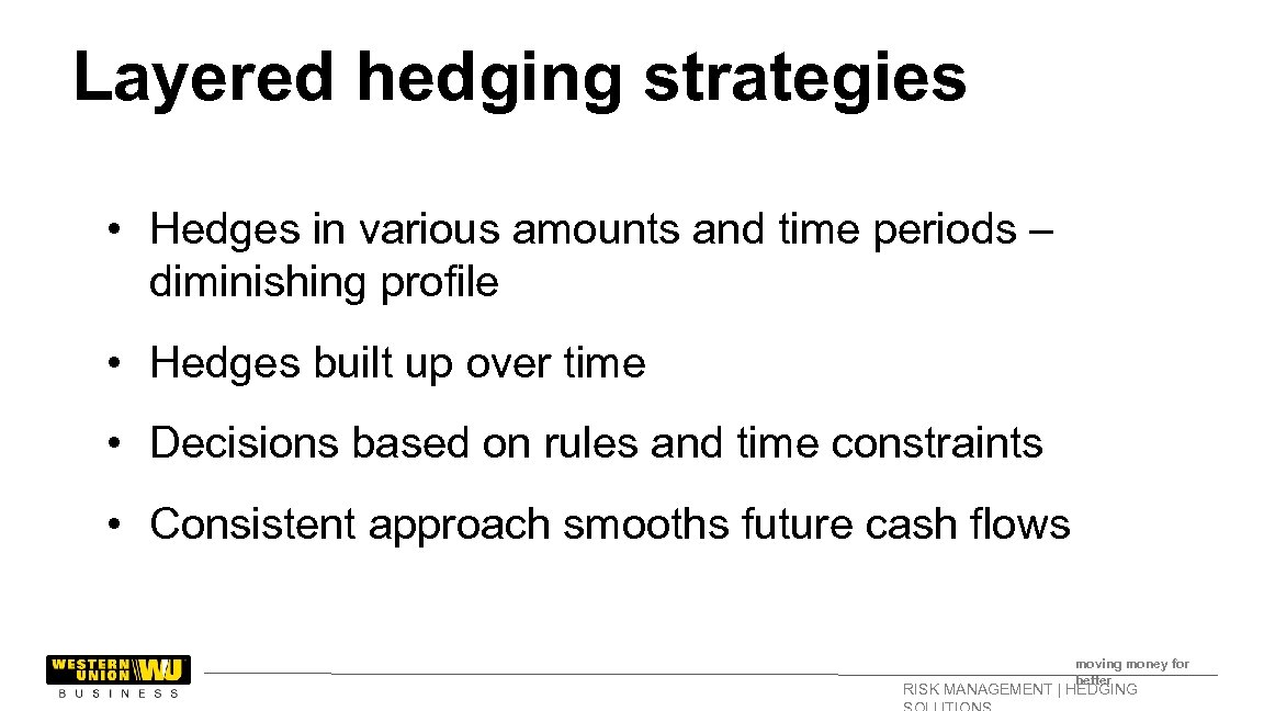 Layered hedging strategies • Hedges in various amounts and time periods – diminishing profile