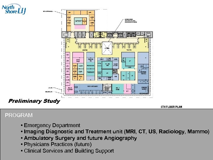 Preliminary Study PROGRAM • Emergency Department • Imaging Diagnostic and Treatment unit (MRI, CT,
