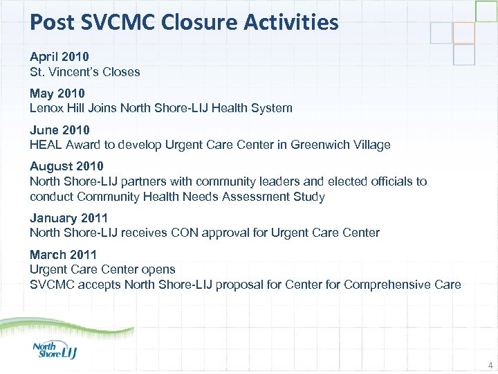 Post SVCMC Closure Activities April 2010 St. Vincent’s Closes May 2010 Lenox Hill Joins