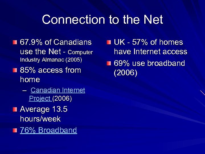 Connection to the Net 67. 9% of Canadians use the Net - Computer Industry