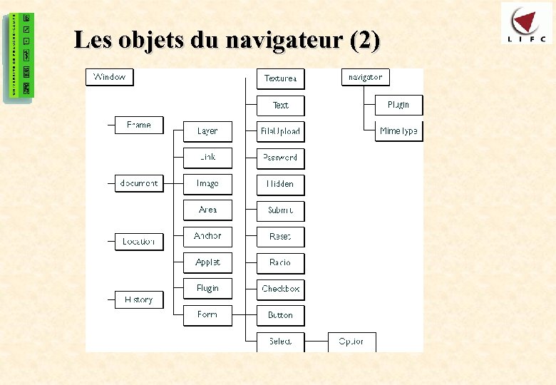 31 Les objets du navigateur (2) 