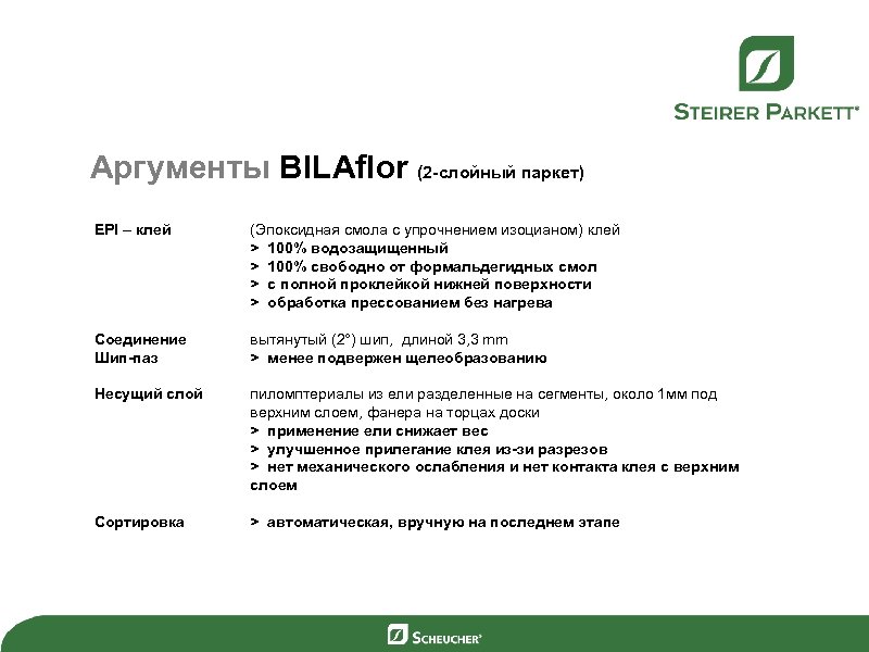 Аргументы BILAflor (2 -слойный паркет) EPI – клей (Эпоксидная смола с упрочнением изоцианом) клей