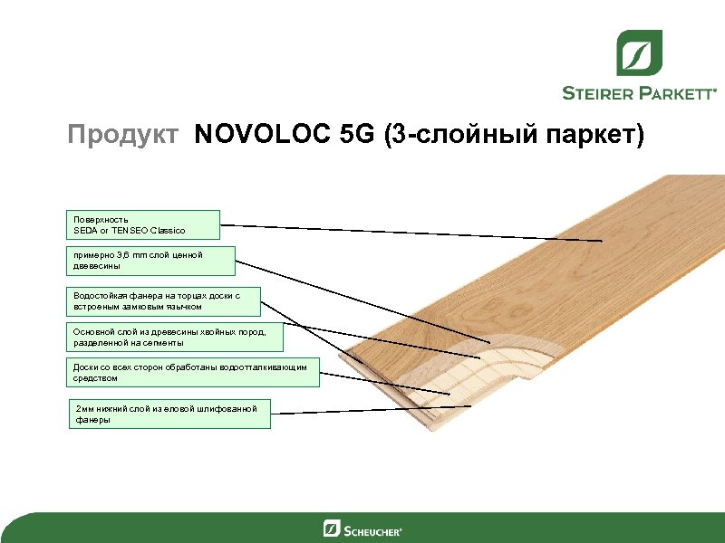 Продукт NOVOLOC 5 G (3 -слойный паркет) Поверхность SEDA or TENSEO Classico примерно 3,