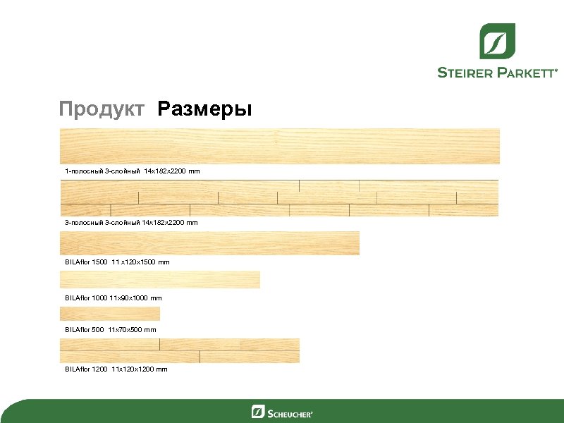 Продукт Размеры 1 -полосный 3 -слойный 14 x 182 x 2200 mm 3 -полосный