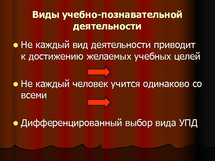 Виды учебно-познавательной деятельности l Не каждый вид деятельности приводит к достижению желаемых учебных целей