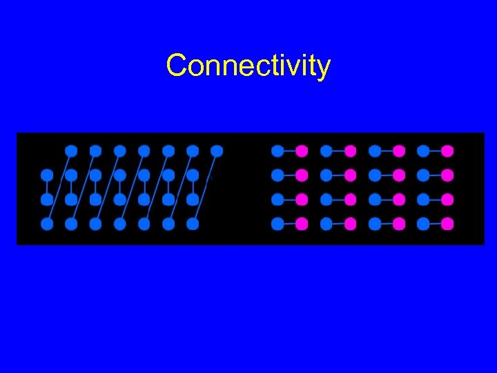 Connectivity 