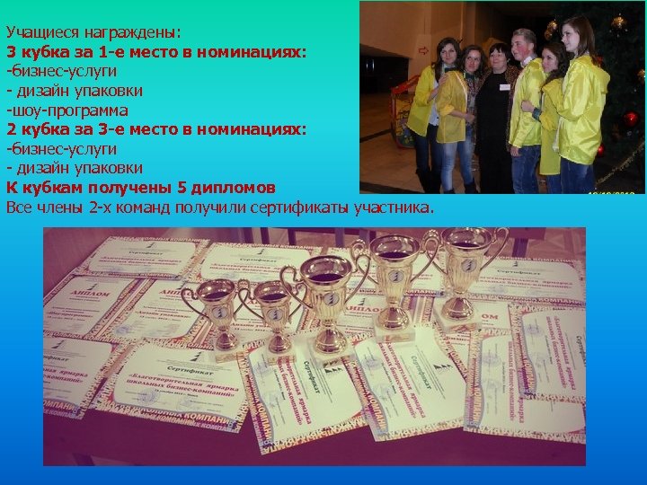 Учащиеся награждены: 3 кубка за 1 -е место в номинациях: -бизнес-услуги - дизайн упаковки