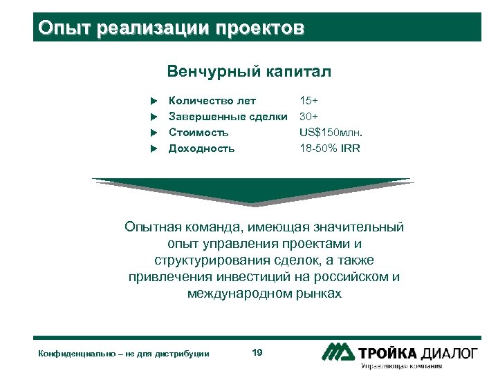 Опыт реализации проектов Венчурный капитал Количество лет u Завершенные сделки u Стоимость u Доходность
