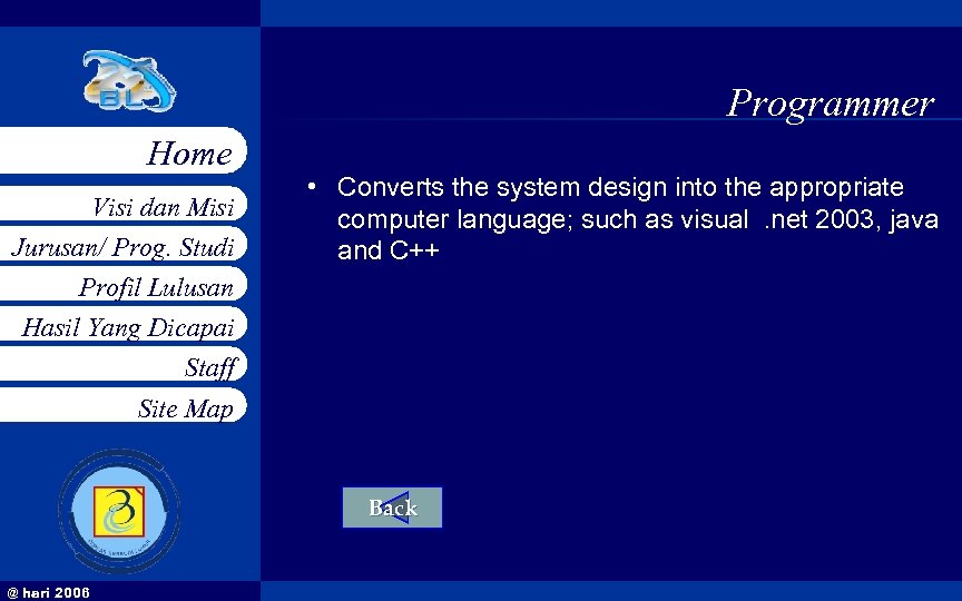 Programmer Home Visi dan Misi Jurusan/ Prog. Studi Profil Lulusan Hasil Yang Dicapai Staff