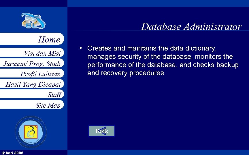 Database Administrator Home Visi dan Misi Jurusan/ Prog. Studi Profil Lulusan Hasil Yang Dicapai