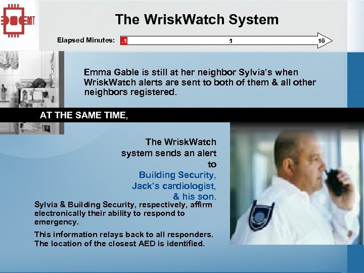 The Wrisk. Watch System Elapsed Minutes: . 5 5 Emma Gable is still at