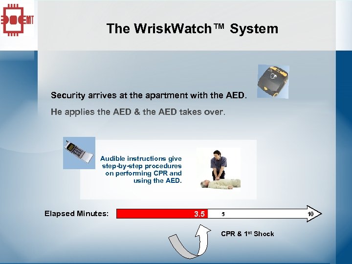 The Wrisk. Watch™ System Security arrives at the apartment with the AED. He applies