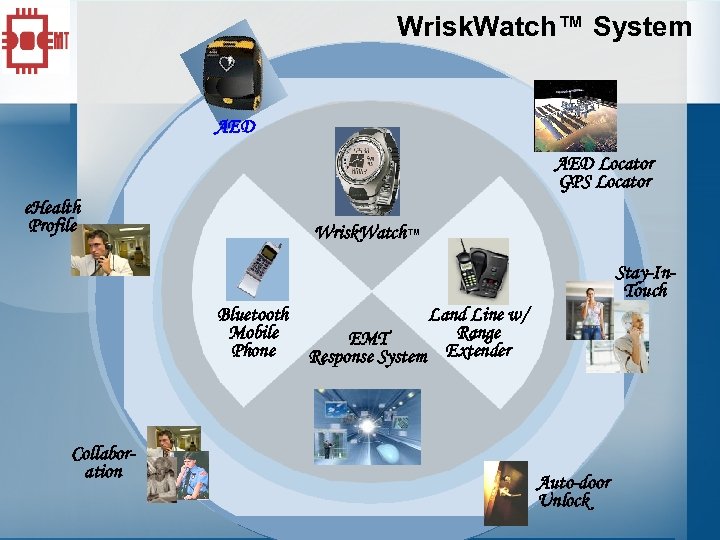 Wrisk. Watch™ System AED Locator GPS Locator e. Health Profile Wrisk. Watch™ Stay-In. Touch