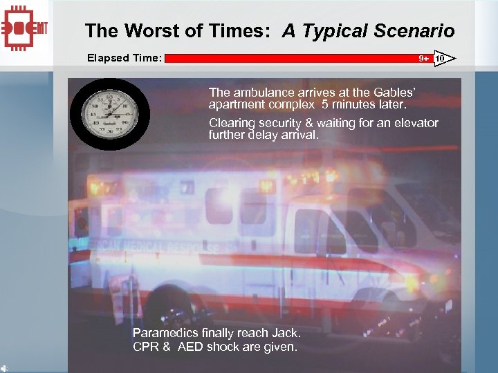 The Worst of Times: A Typical Scenario Elapsed Time: 0 5 9+ 10 The