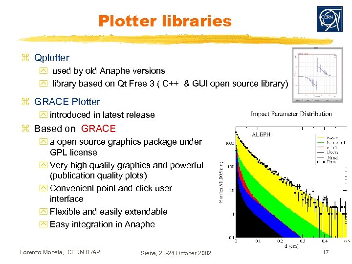 Plotter libraries z Qplotter y used by old Anaphe versions y library based on