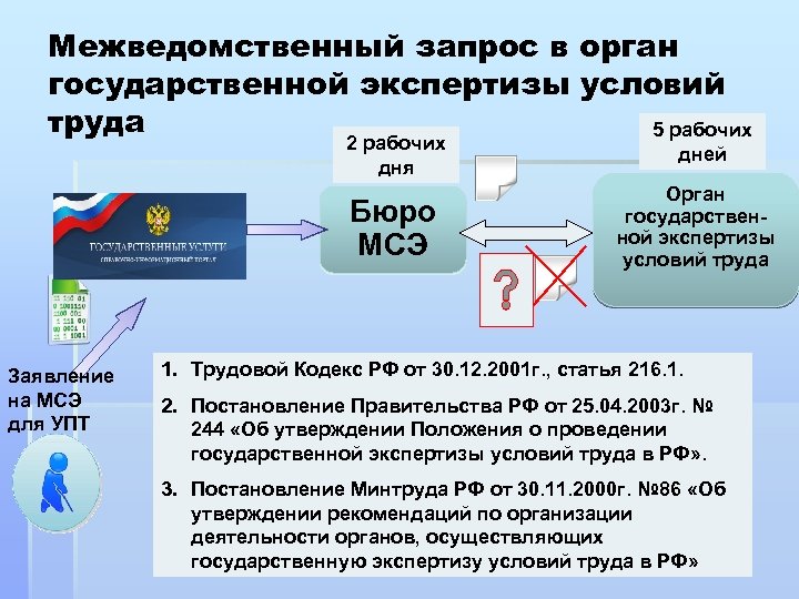 Межведомственный запрос образец