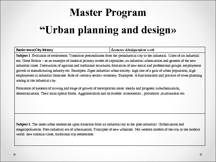 Master Program “Urban planning and design» Basics town|City history Lectures &independent work Subject 1.