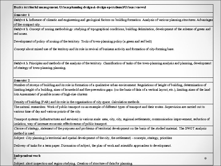 Basics territorial management. Urban planning design & design operational/Urban renewal Semester 1 Subject 1.