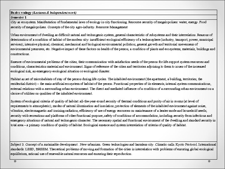 Basics ecology (Lectures & independent work) Semester 1 City as ecosystem. Manifestation of fundamental