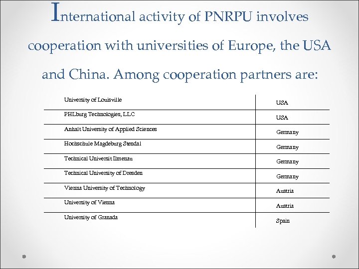 International activity of PNRPU involves cooperation with universities of Europe, the USA and China.