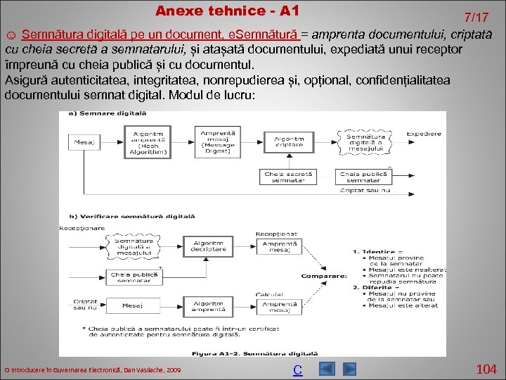 Anexe tehnice - A 1 7/17 ☺ Semnătura digitală pe un document, e. Semnătură