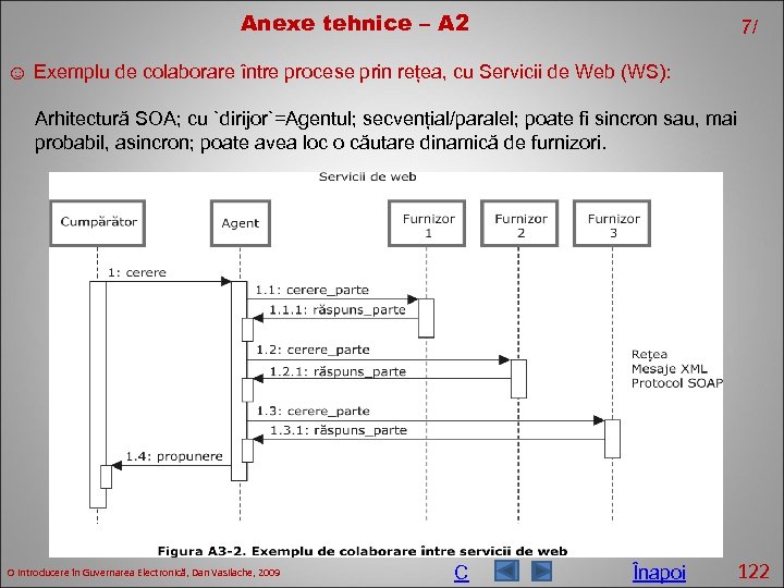 Anexe tehnice – A 2 7/ ☺ Exemplu de colaborare între procese prin rețea,