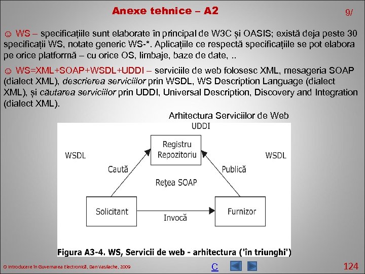 Anexe tehnice – A 2 9/ ☺ WS – specificațiile sunt elaborate în principal