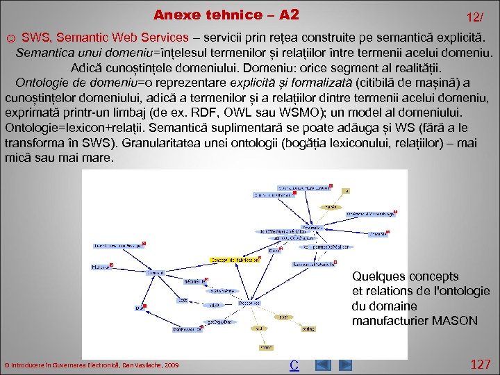 Anexe tehnice – A 2 12/ ☺ SWS, Semantic Web Services – servicii prin