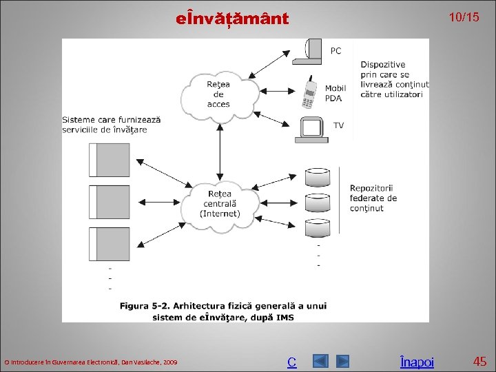 eÎnvățământ O introducere în Guvernarea Electronică, Dan Vasilache, 2009 C 10/15 Înapoi 45 