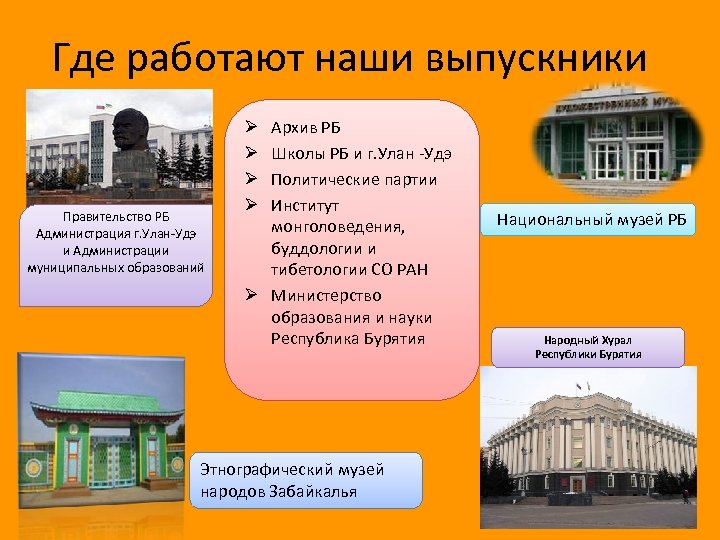 Где работают наши выпускники Правительство РБ Администрация г. Улан-Удэ и Администрации муниципальных образований Архив