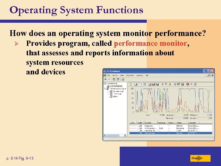 Operating System Functions How does an operating system monitor performance? Ø Provides program, called