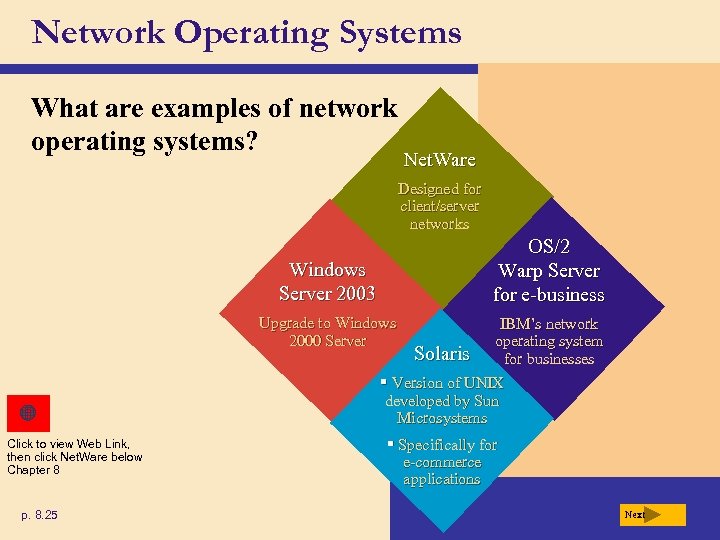 Network Operating Systems What are examples of network operating systems? Net. Ware Designed for