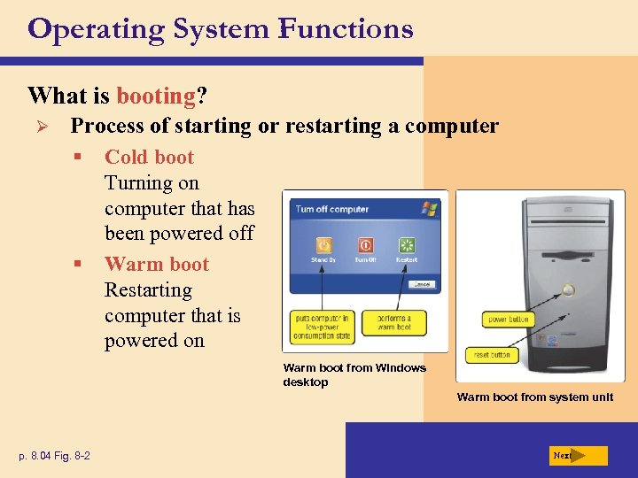 Operating System Functions What is booting? Ø Process of starting or restarting a computer