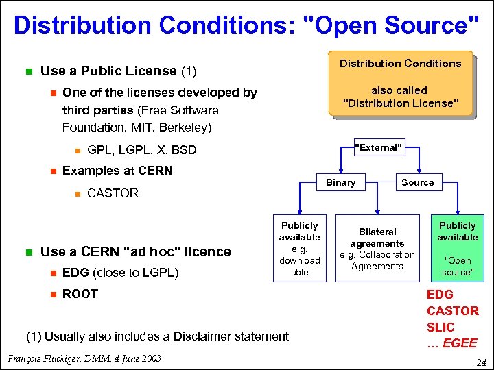 Distribution Conditions: "Open Source" n n n also called "Distribution License" One of the