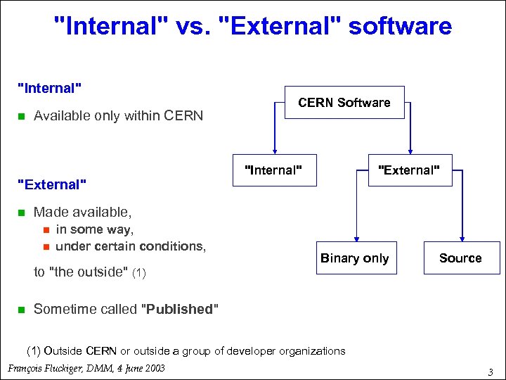 "Internal" vs. "External" software "Internal" n Available only within CERN "External" n "Internal" "External"