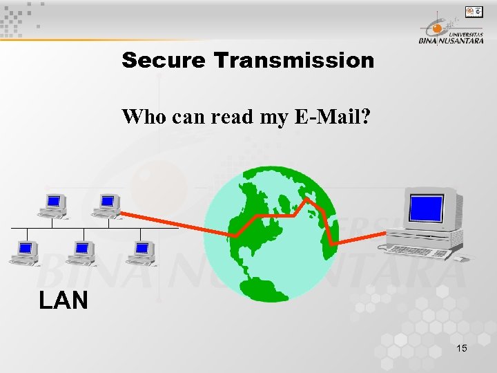 Secure Transmission Who can read my E-Mail? LAN 15 