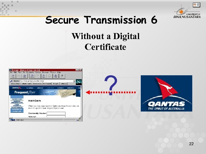 Secure Transmission 6 Without a Digital Certificate ? 22 