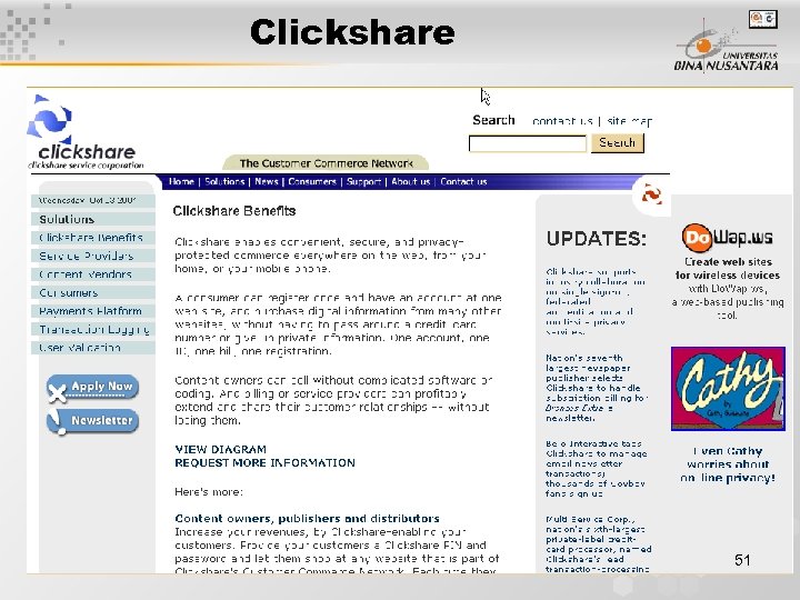Clickshare 51 