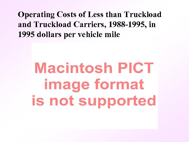 Operating Costs of Less than Truckload and Truckload Carriers, 1988 -1995, in 1995 dollars