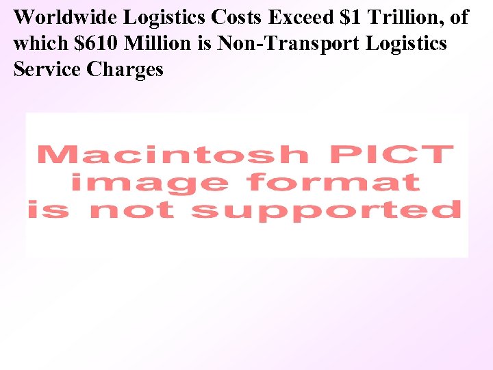Worldwide Logistics Costs Exceed $1 Trillion, of which $610 Million is Non-Transport Logistics Service