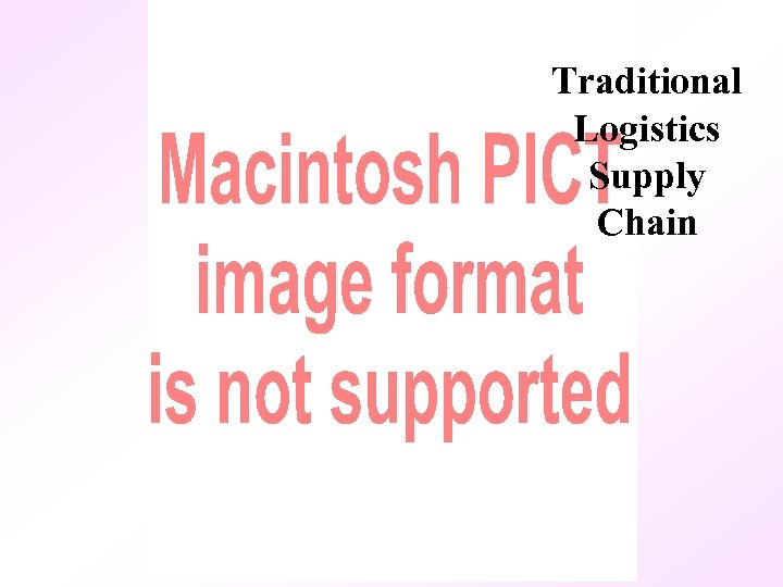 Traditional Logistics Supply Chain 